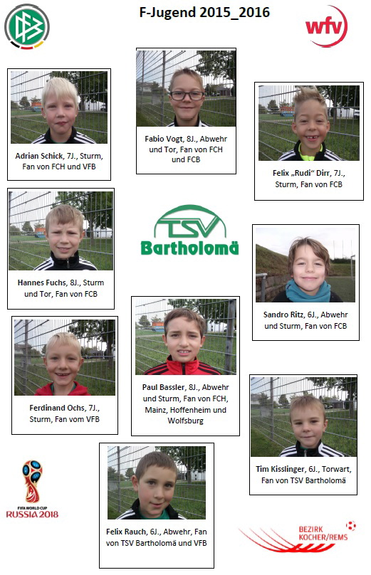 Unsere F-Jugend stellt sich vor