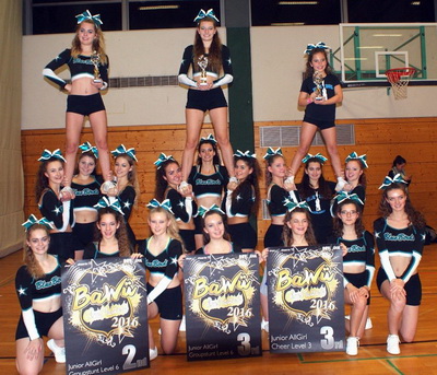 Cheerleading-Meisterschaft