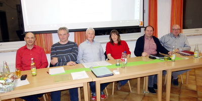 Hauptversammlung