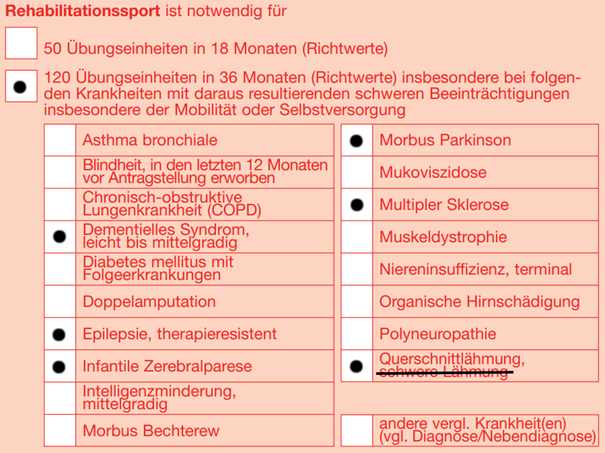 Auszug Formular 56